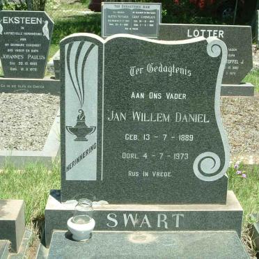 SWART Jan Willem Daniel 1889-1973
