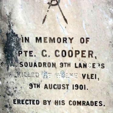 COOPER G. -1901