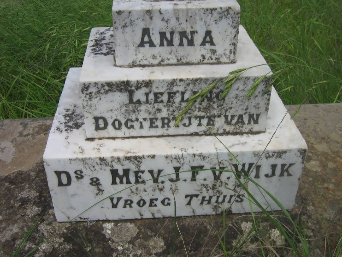WIJK Anna, v.