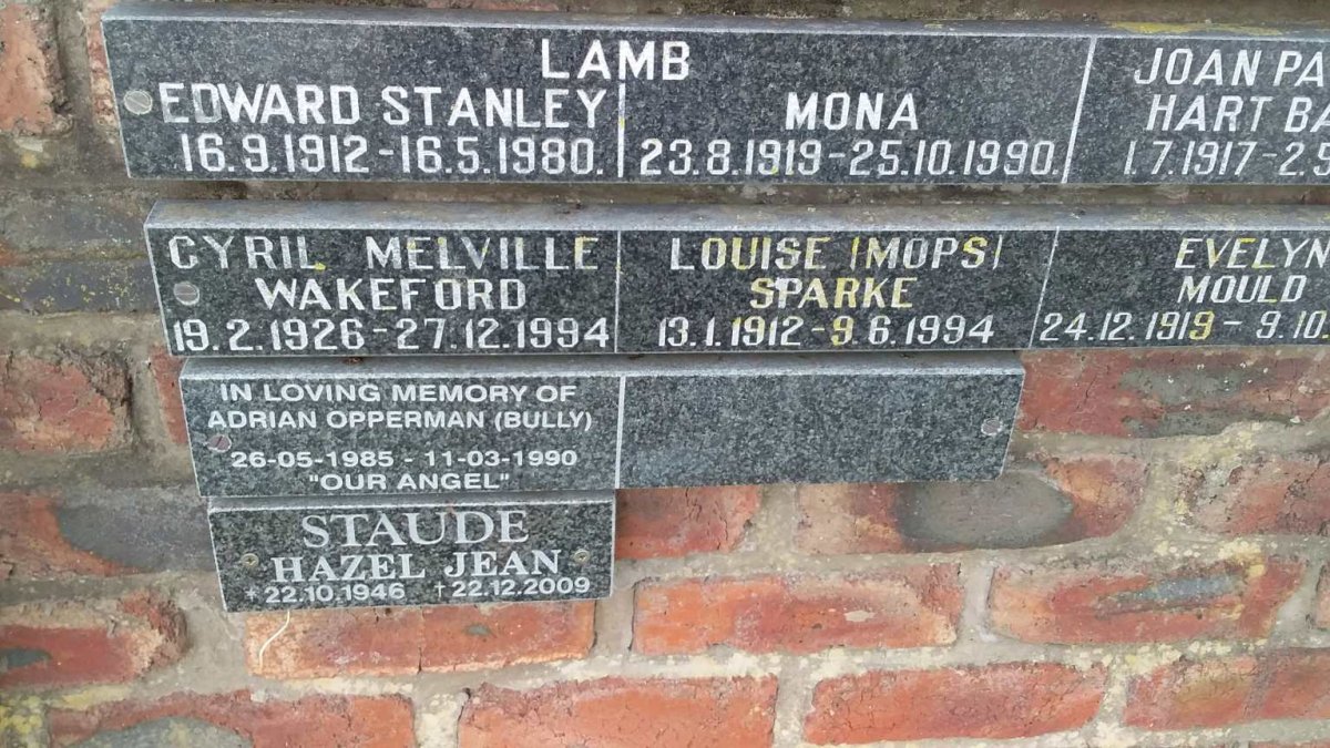 4. List of names