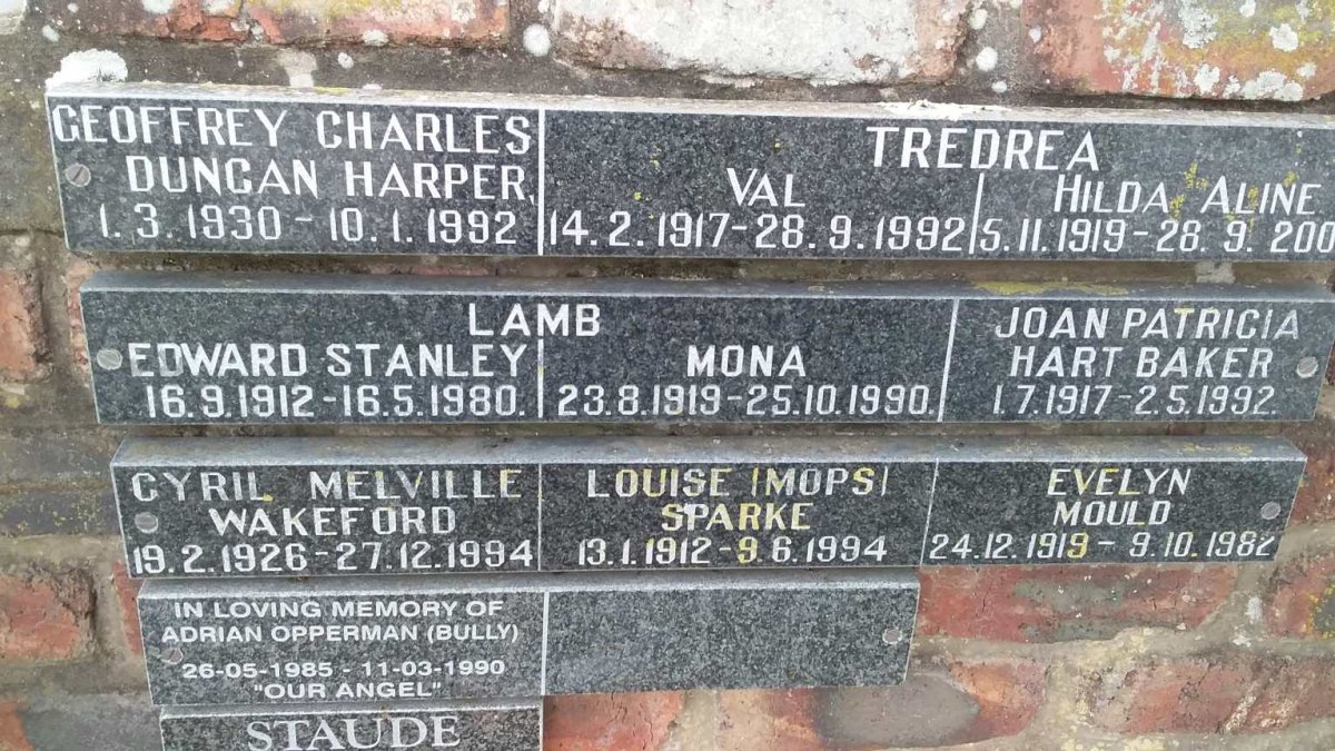 2. List of names
