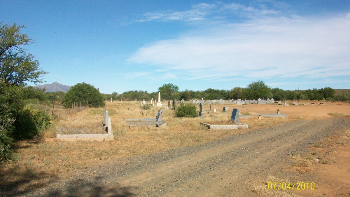 3. Oorsig