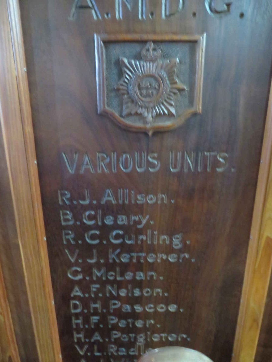 1. Various units