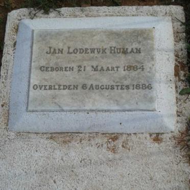 HUMAN Jan Lodewyk 1884-1886