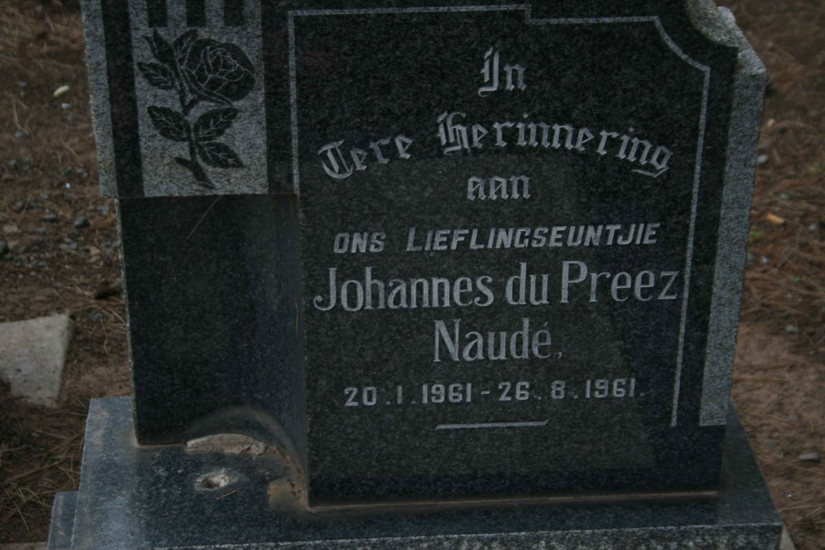 NAUDÉ Johannes du Preez 1961-1961