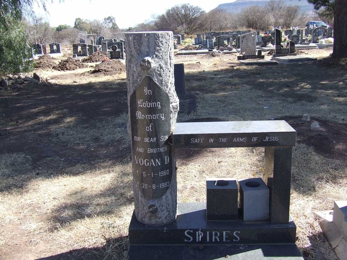 SPIRES Vogan D. 1960-1983