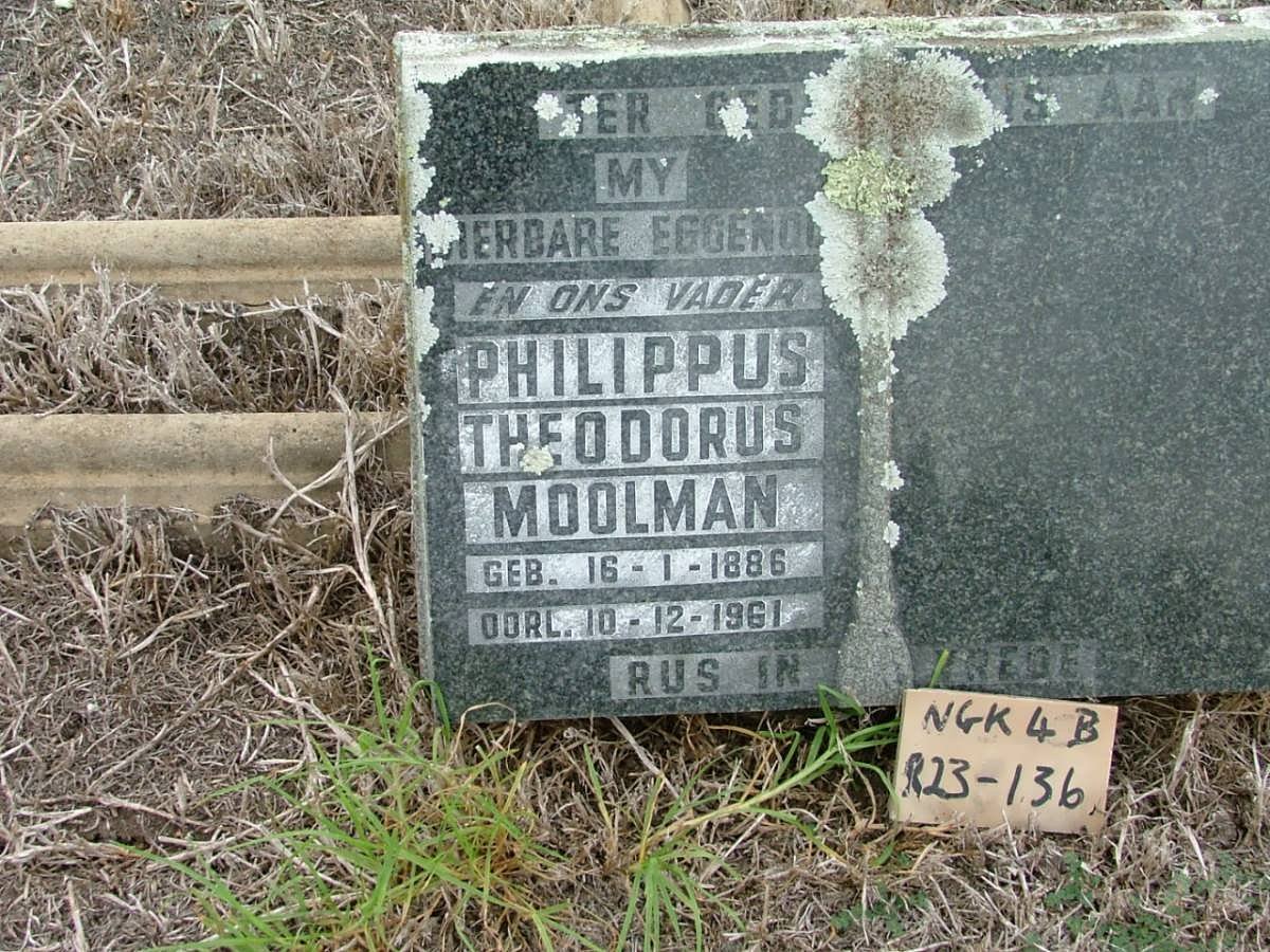 MOOLMAN Philippus Theodorus 1886-1961