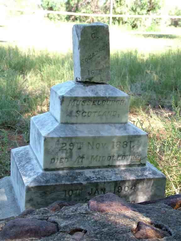 ? 1881-1904